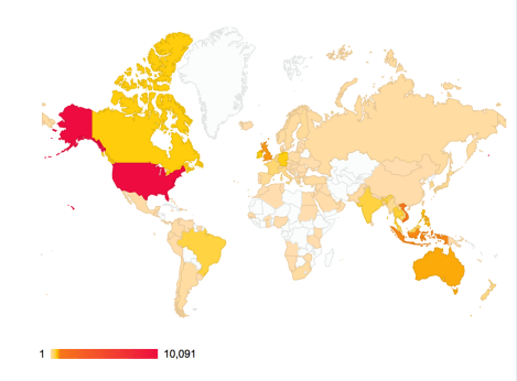 MichaelBencik.org Countries