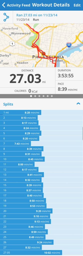 Marathon Splits